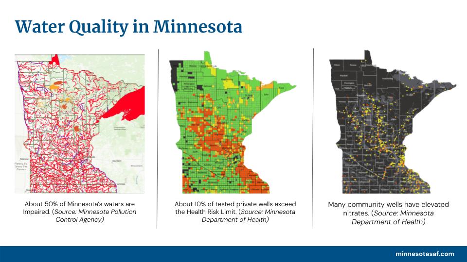 Three separate data maps showing impaired waters and nitrate levels throughout the state of Minnesota. 